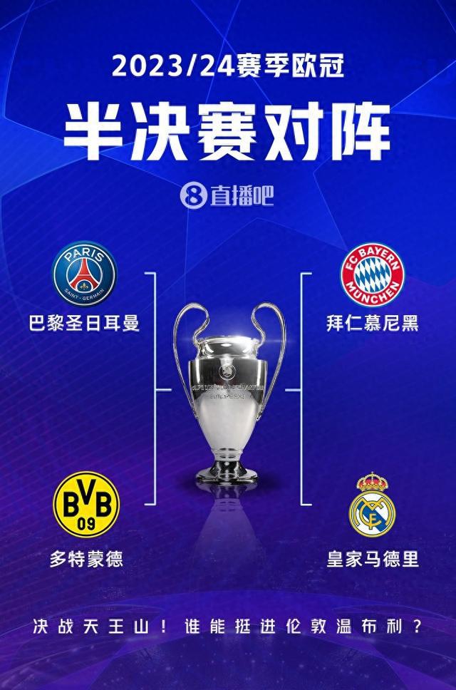 目前的局面