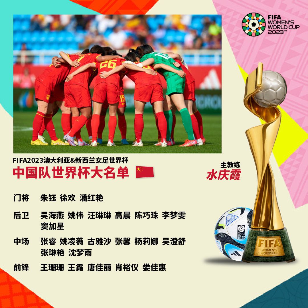 合信